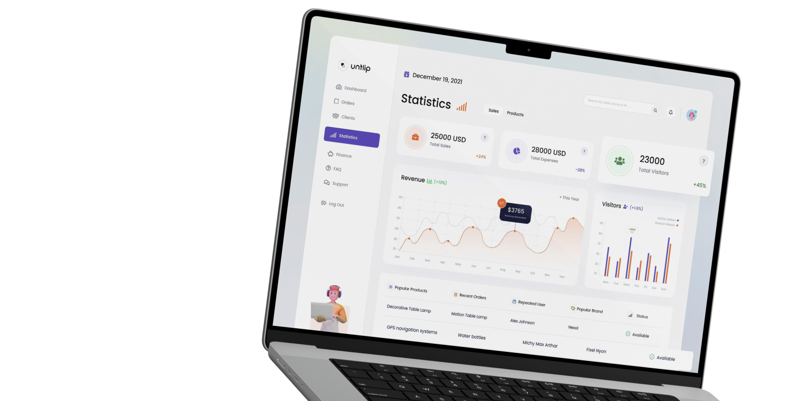 Автоматизация бизнеса